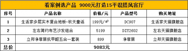 看案例选产品 9000元打造15平田园混搭风客厅