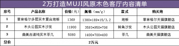 muji风格装修案例,muji风原木色客厅,菲林格尔地板,木头公园实木沙发,曲美茶几