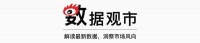 海关总署:1-7月,家具出口2100亿元,同比增长8.8%|数据观市