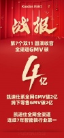 全渠道gmv破4亿，凯迪仕连续7年夺智能锁行业全网全渠道第一