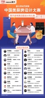 快讯 | “齐家网&美大中国美厨房设计大赛”人气top20公布